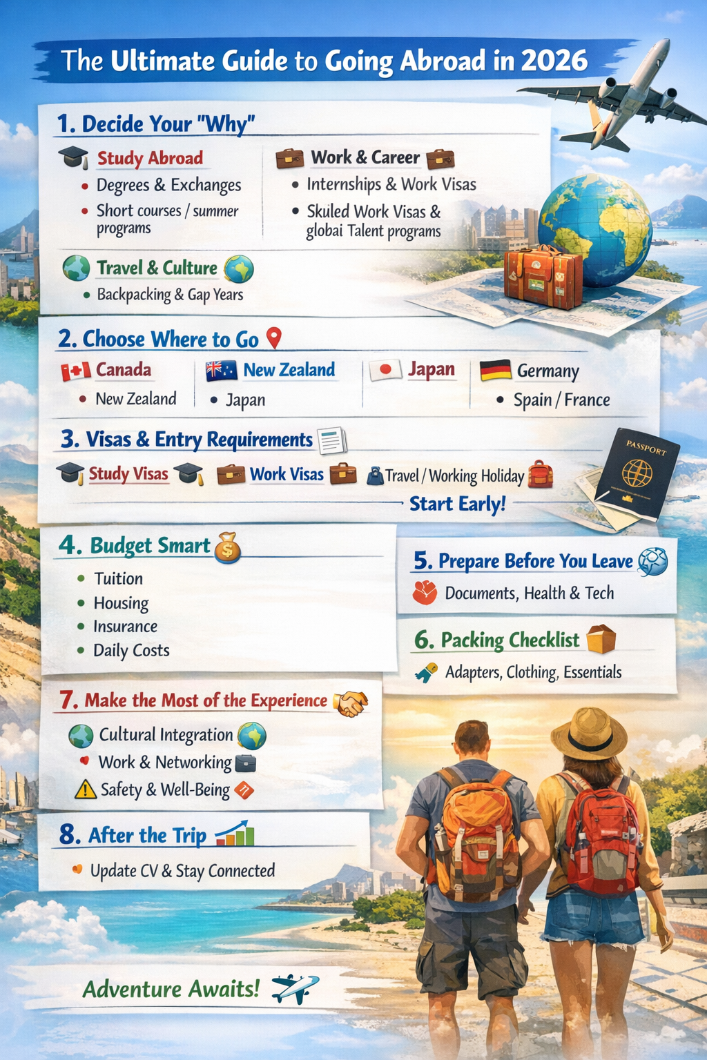 The Ultimate Guide to Going Abroad in 2026
